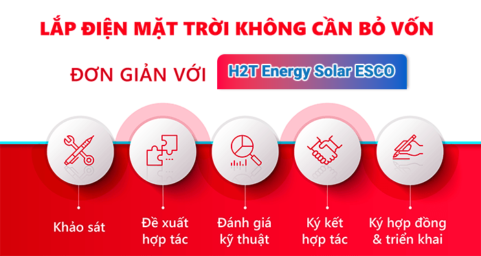 giai-phap-dien-mat-troi-ESCO-h12810